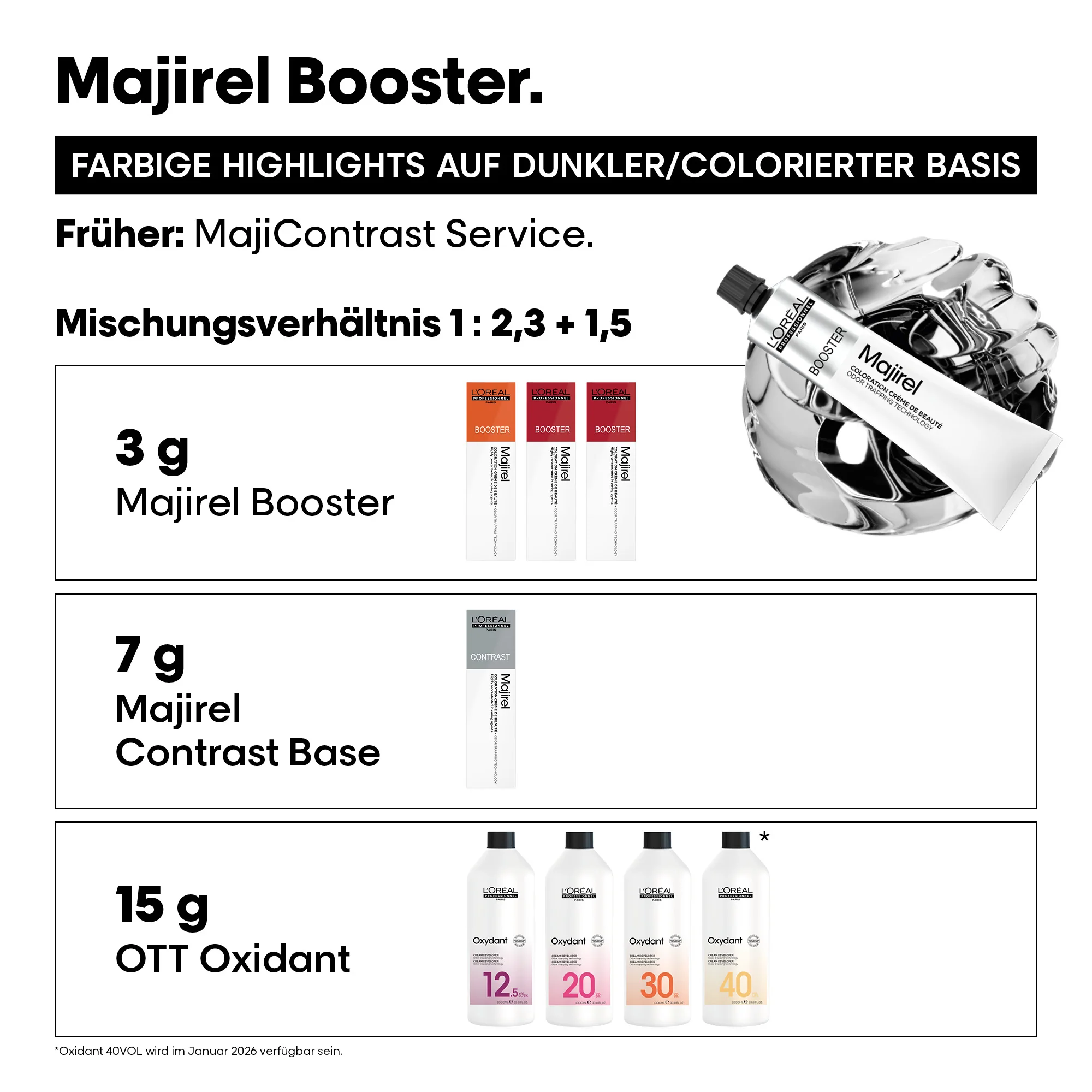 L'Oréal Majirel Booster Blau (60 ml) - Image 8