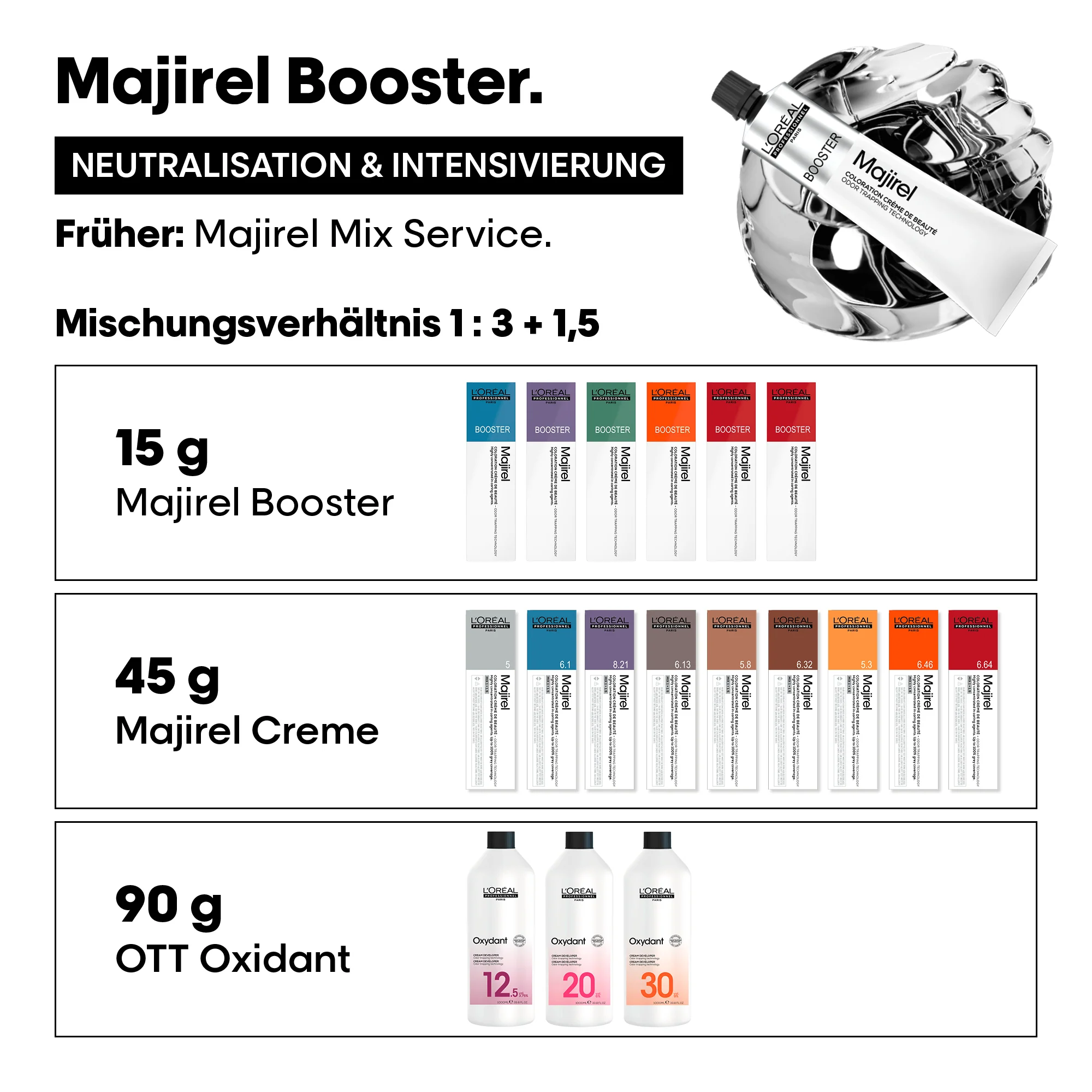 L'Oréal Majirel Booster Orange (60 ml) - Image 8