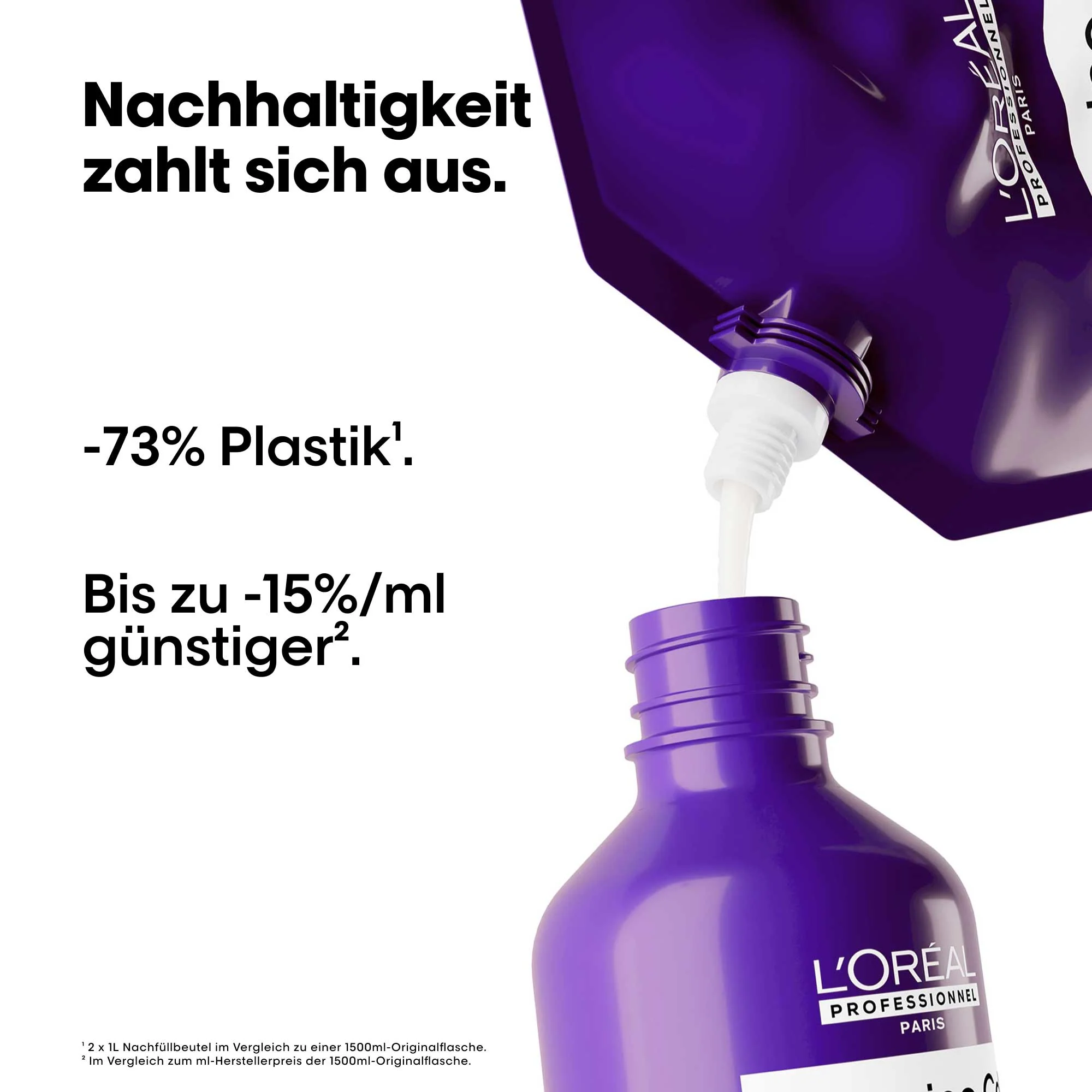 L'Oréal Professionnel Série Expert Keratin Alpha Sleek Shampoo Refill (1000 ml) - Image 6