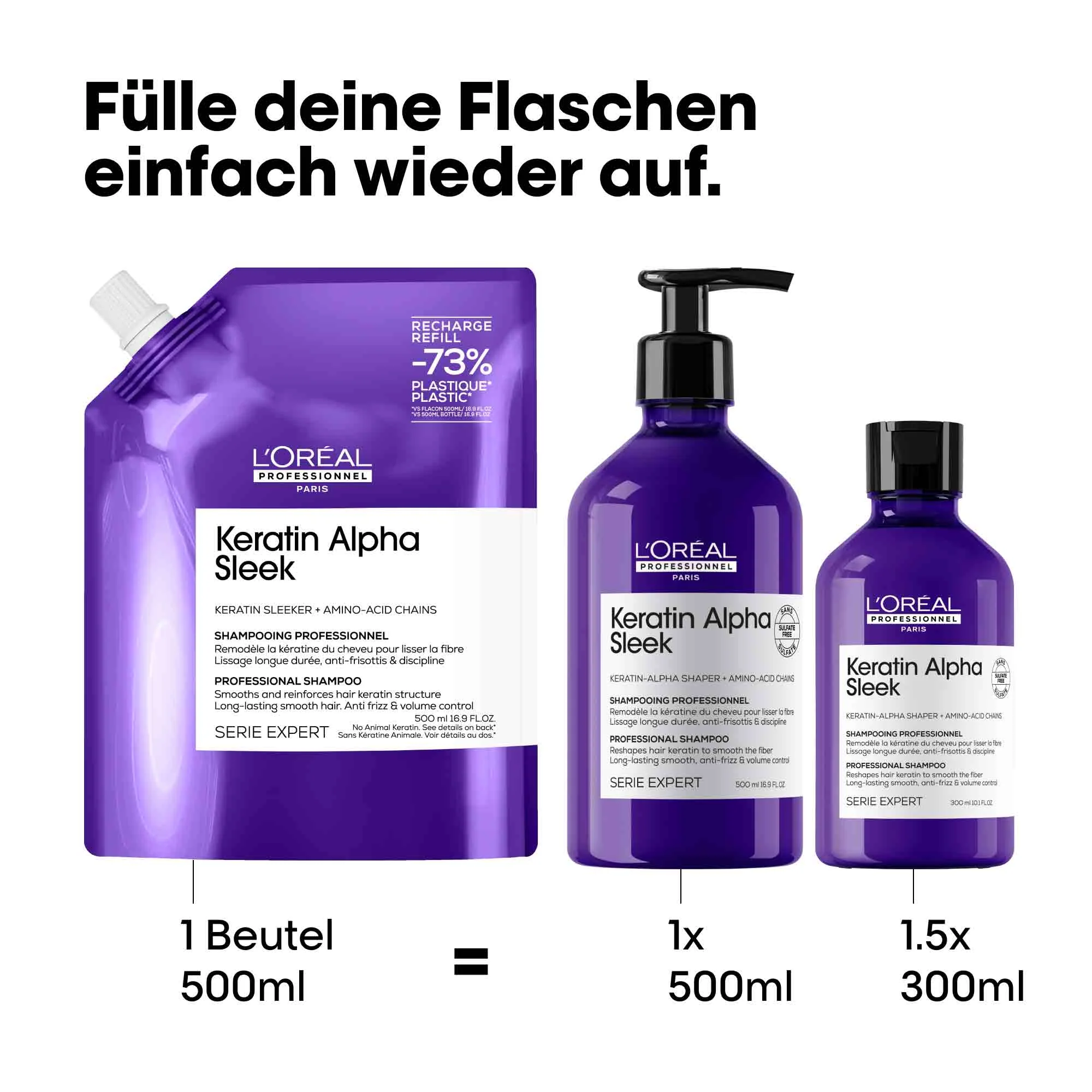 L'Oréal Professionnel Série Expert Keratin Alpha Sleek Shampoo Refill (500 ml) - Image 10