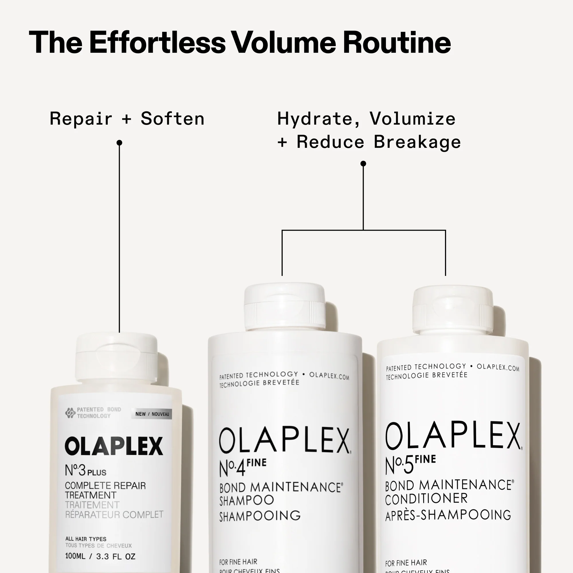 Olaplex No 3PLUS Complete Repair Treatment (250 ml) - Image 10