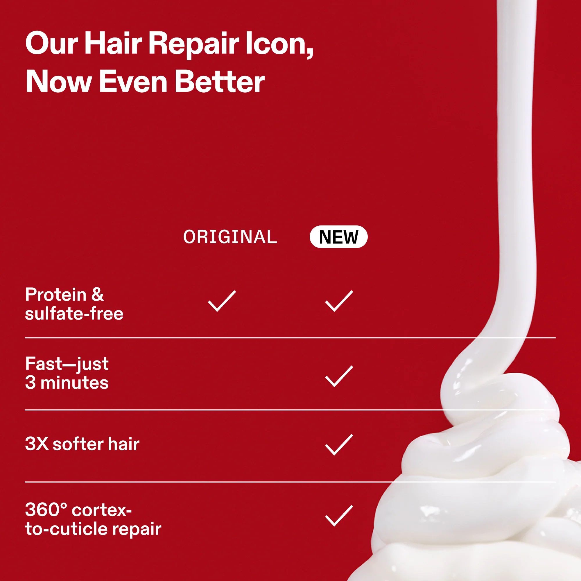 Olaplex No 3PLUS Complete Repair Treatment (250 ml) - Image 13