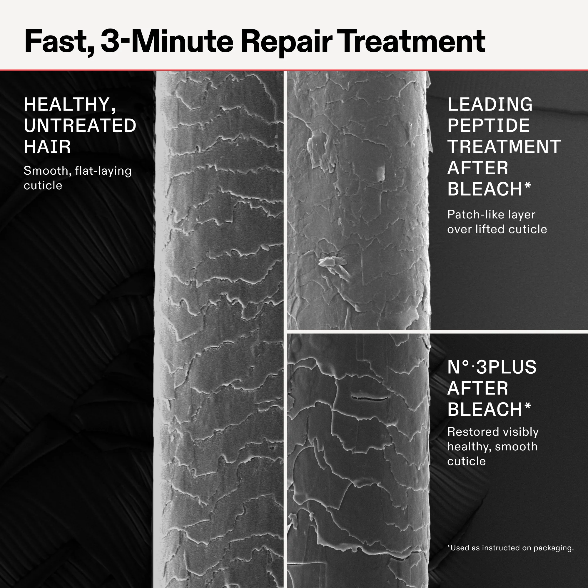 Olaplex No 3PLUS Complete Repair Treatment (250 ml) - Image 4