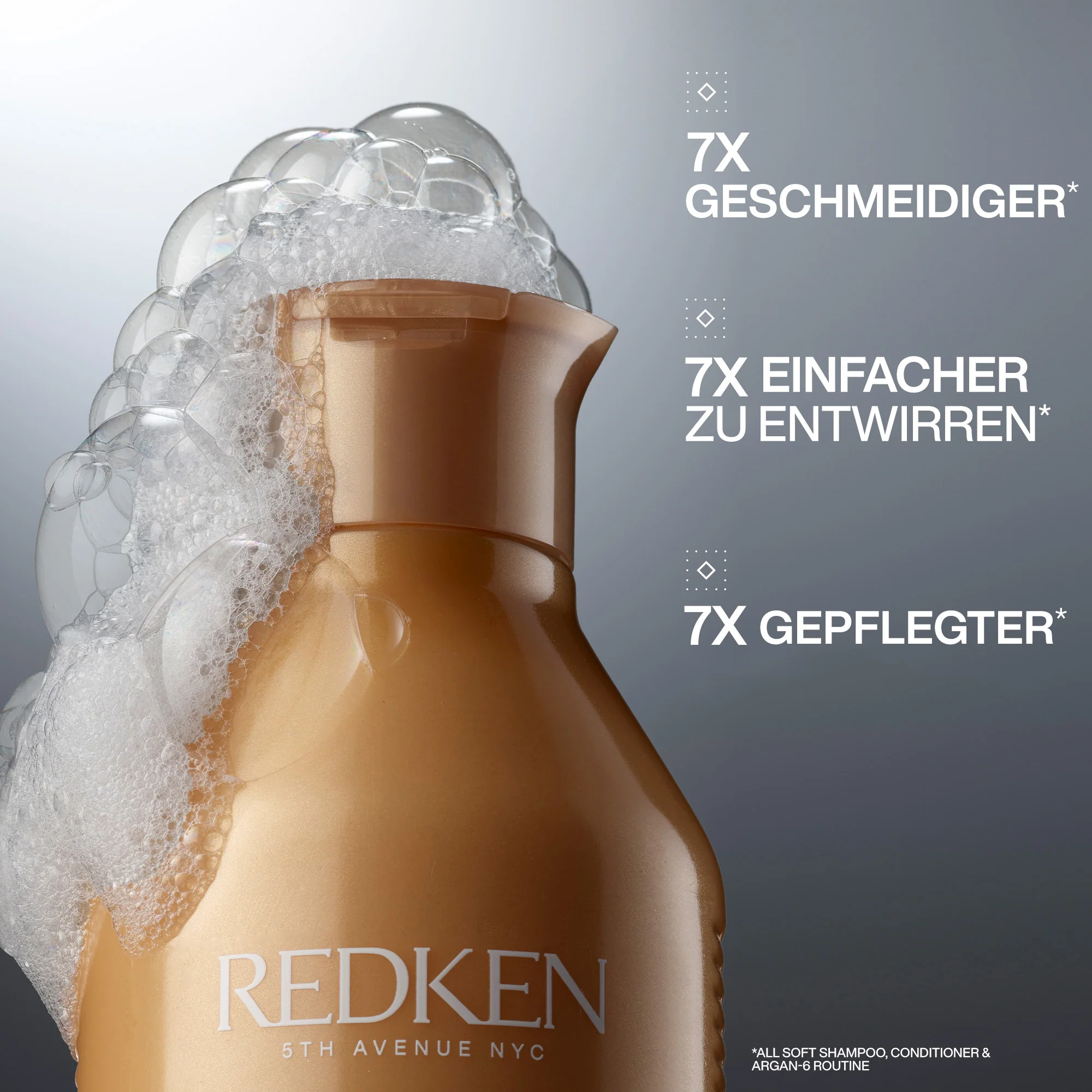 Redken All Soft Kit - Image 2