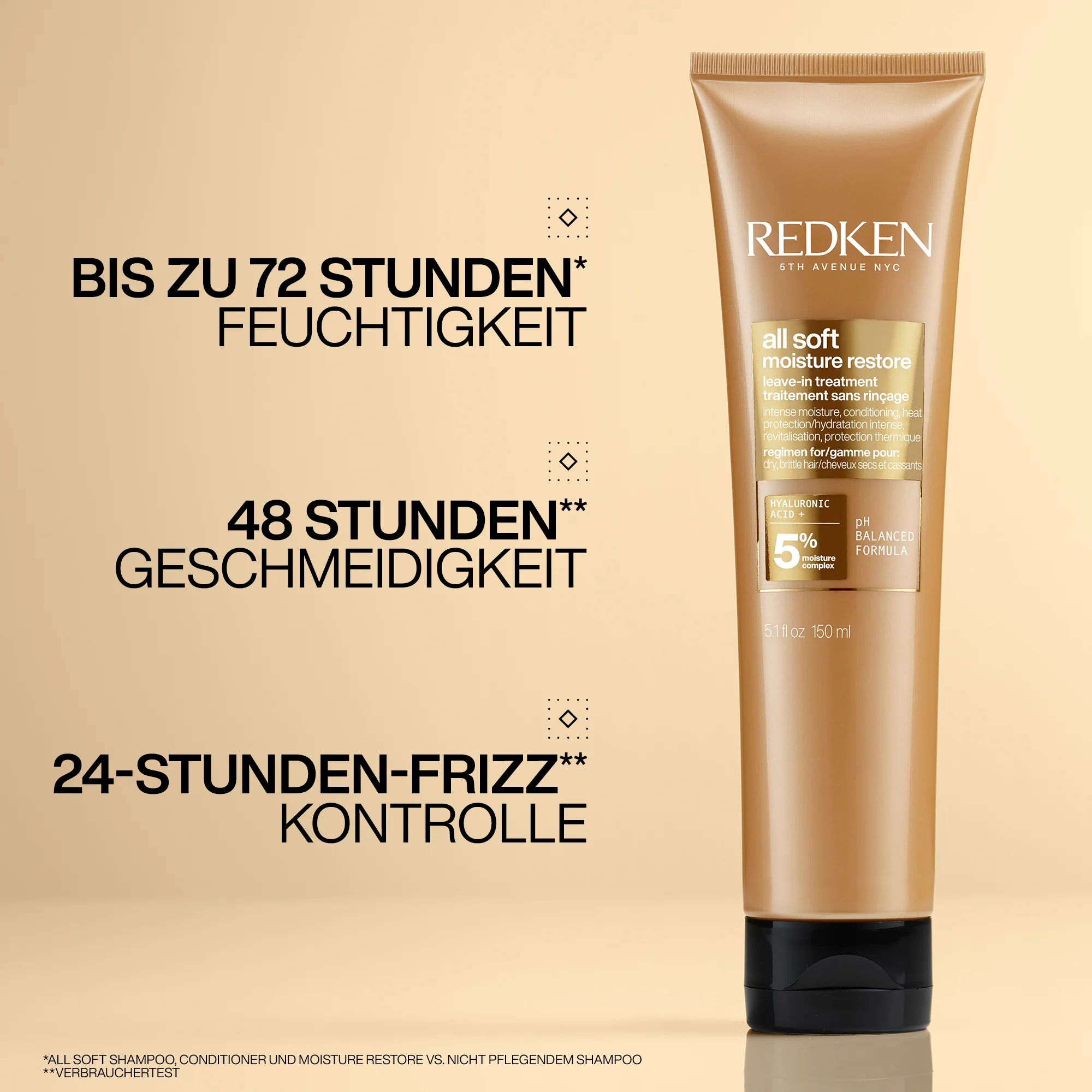 Redken All Soft Kit - Image 3