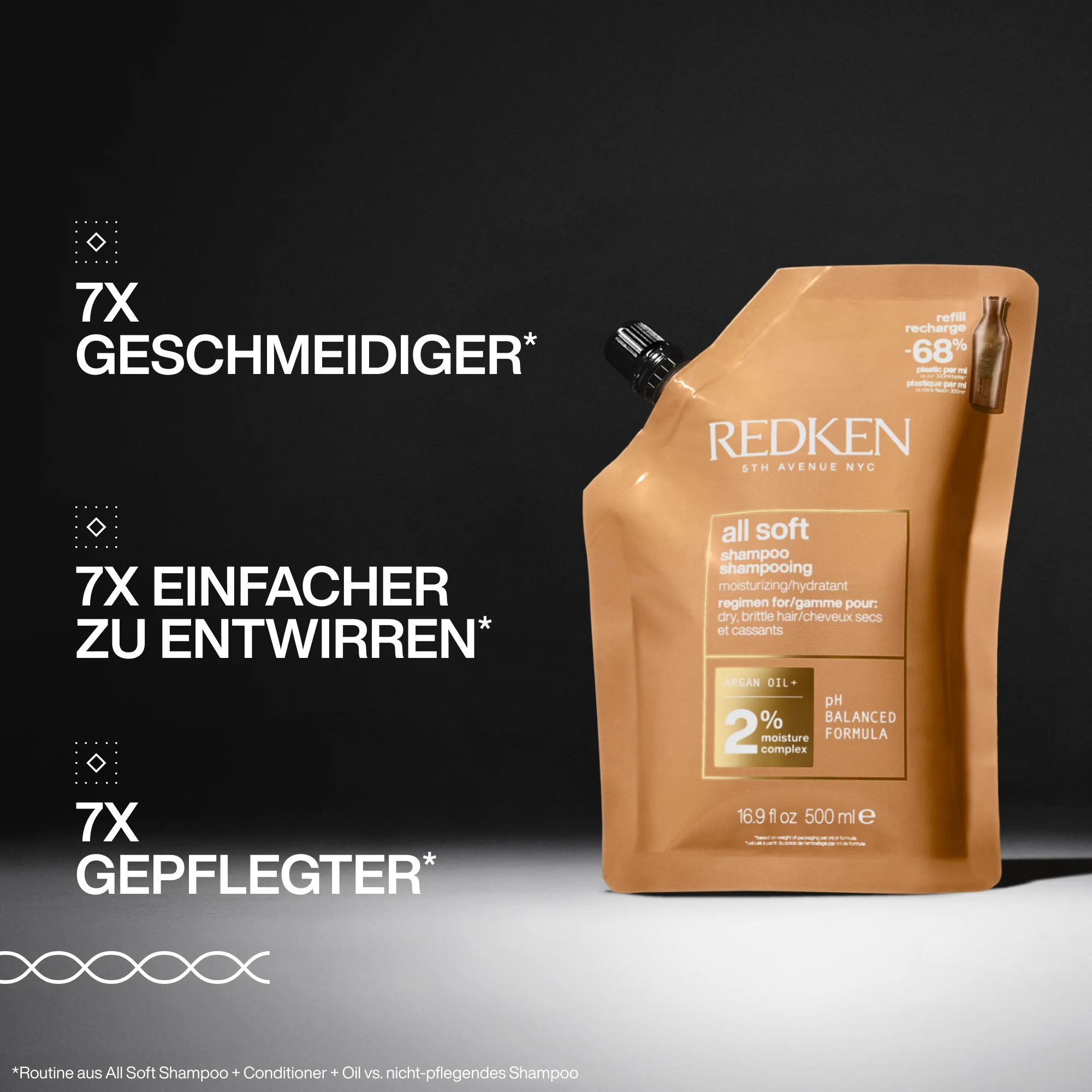 Redken ALL Soft Shampoo Refill Pouch 500ml - Image 2