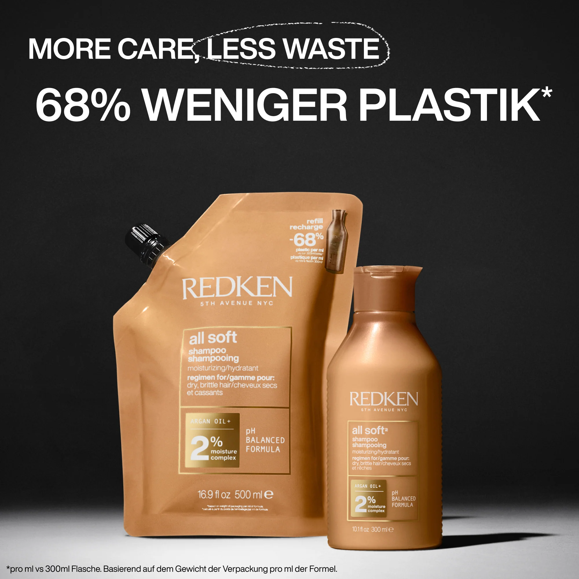 Redken ALL Soft Shampoo Refill Pouch 500ml - Image 3