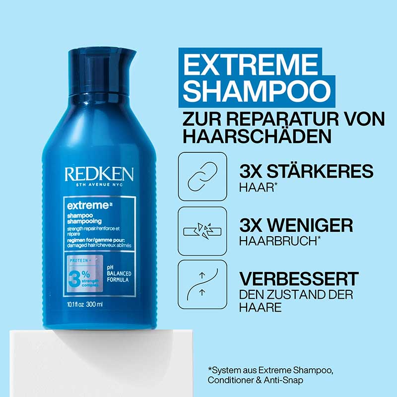 Redken Extreme Springset 2026 - Image 2