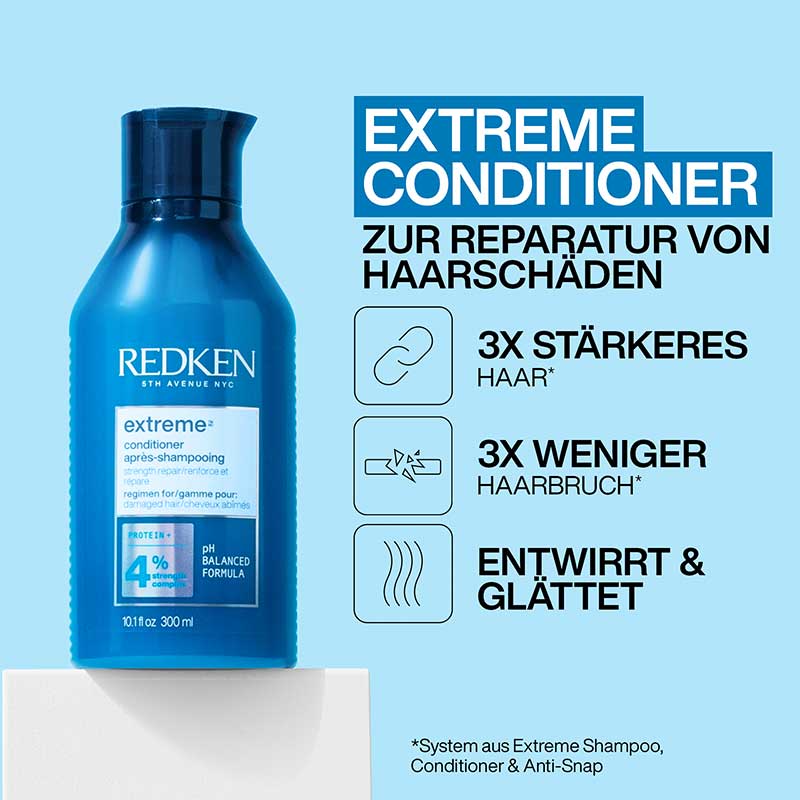 Redken Extreme Springset 2026 - Image 3