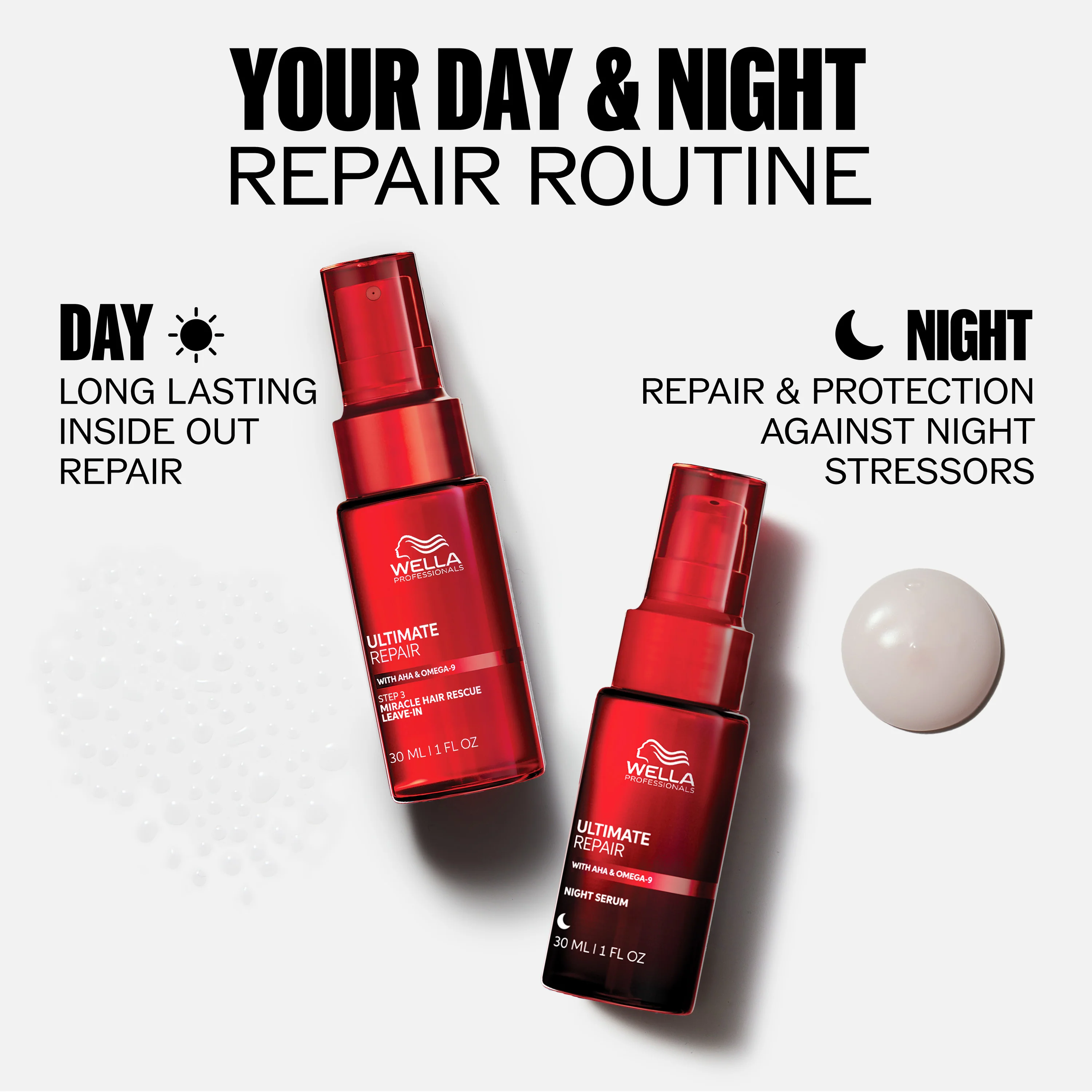 Wella Professional Ultimate Rep Miracle Hair Rescue (95 ml) - Image 8