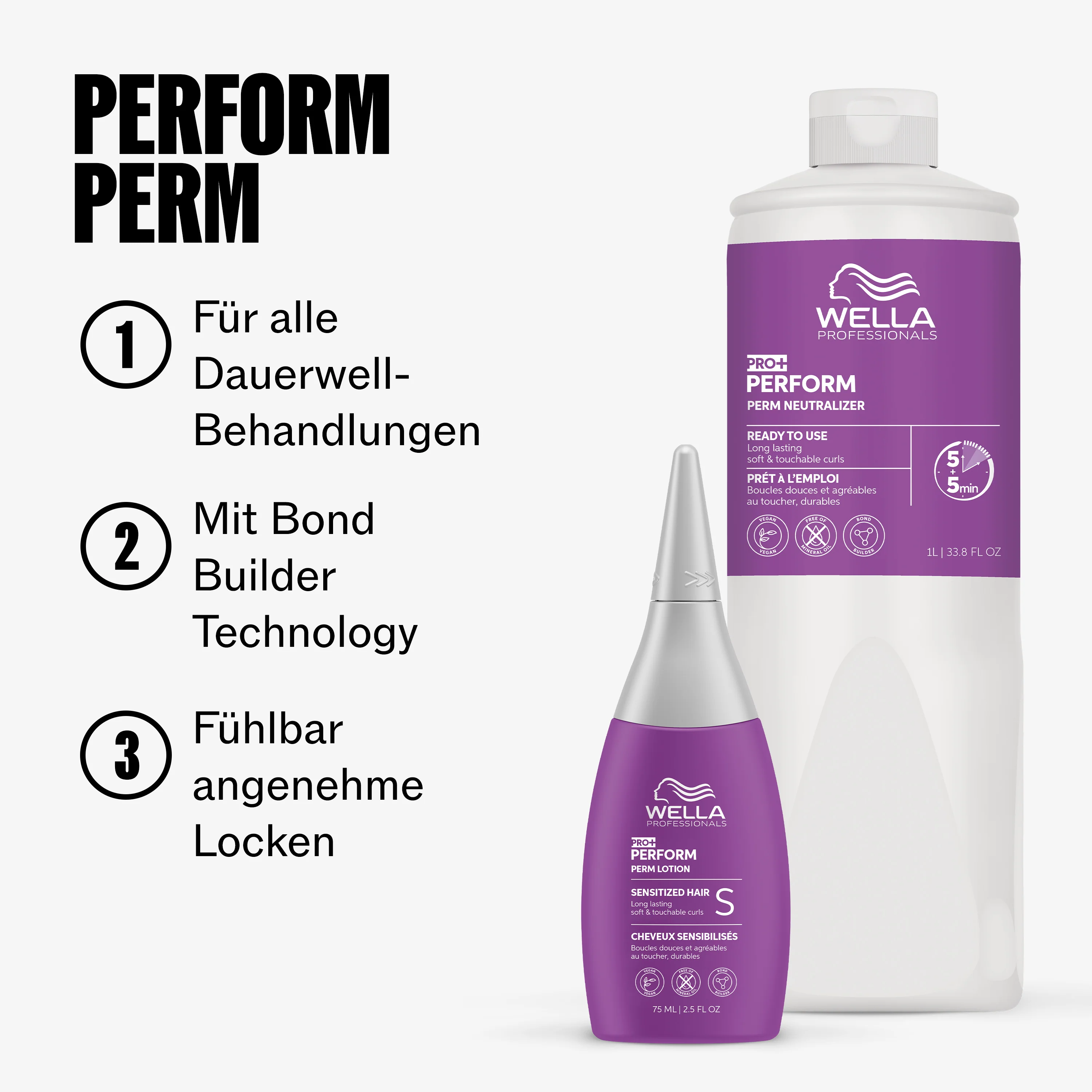 Wella Professionals Pro+ Perform Perm Lotion C (75 ml) - Image 4