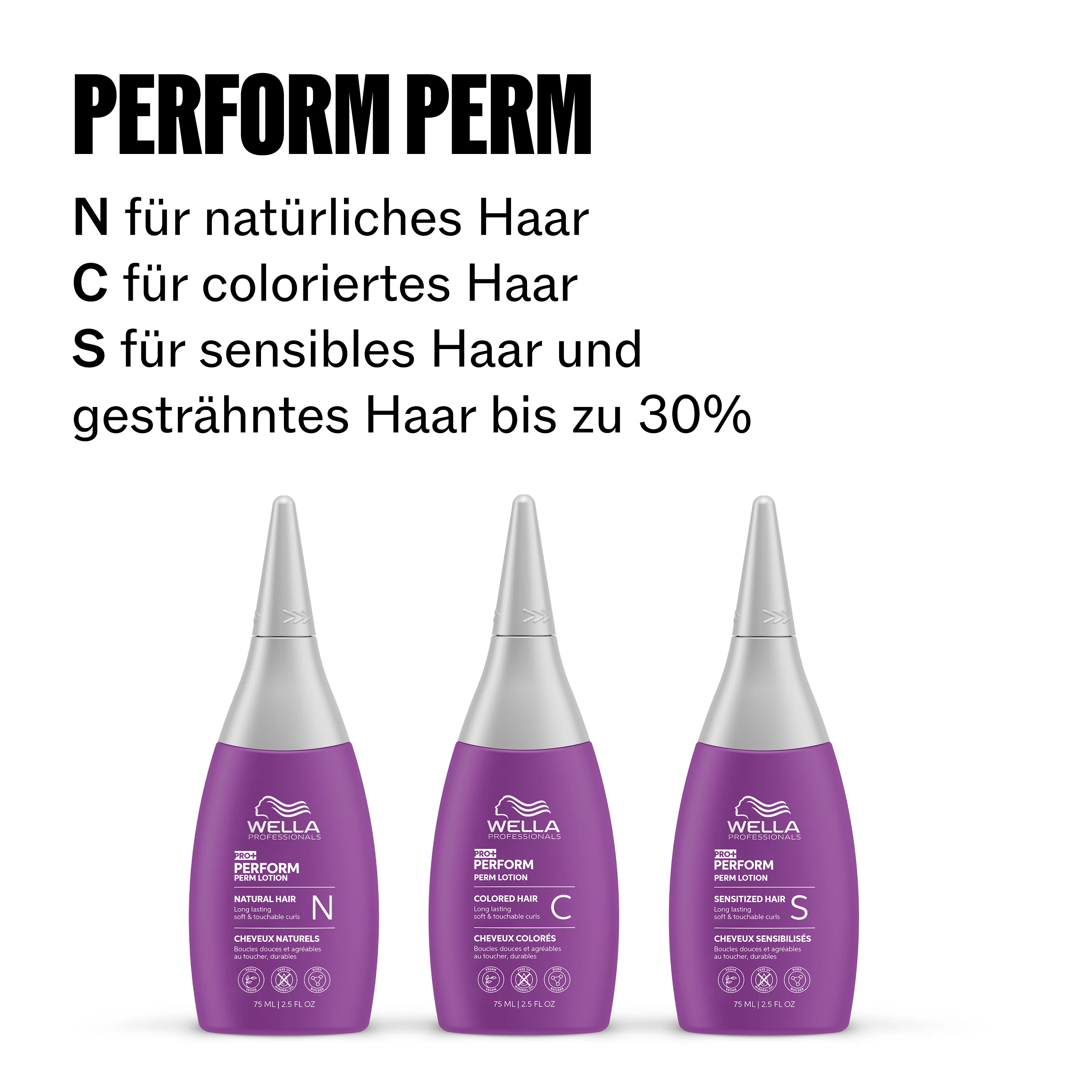 Wella Professionals Pro+ Perform Perm Neutralizer ( 1000 ml) - Image 5