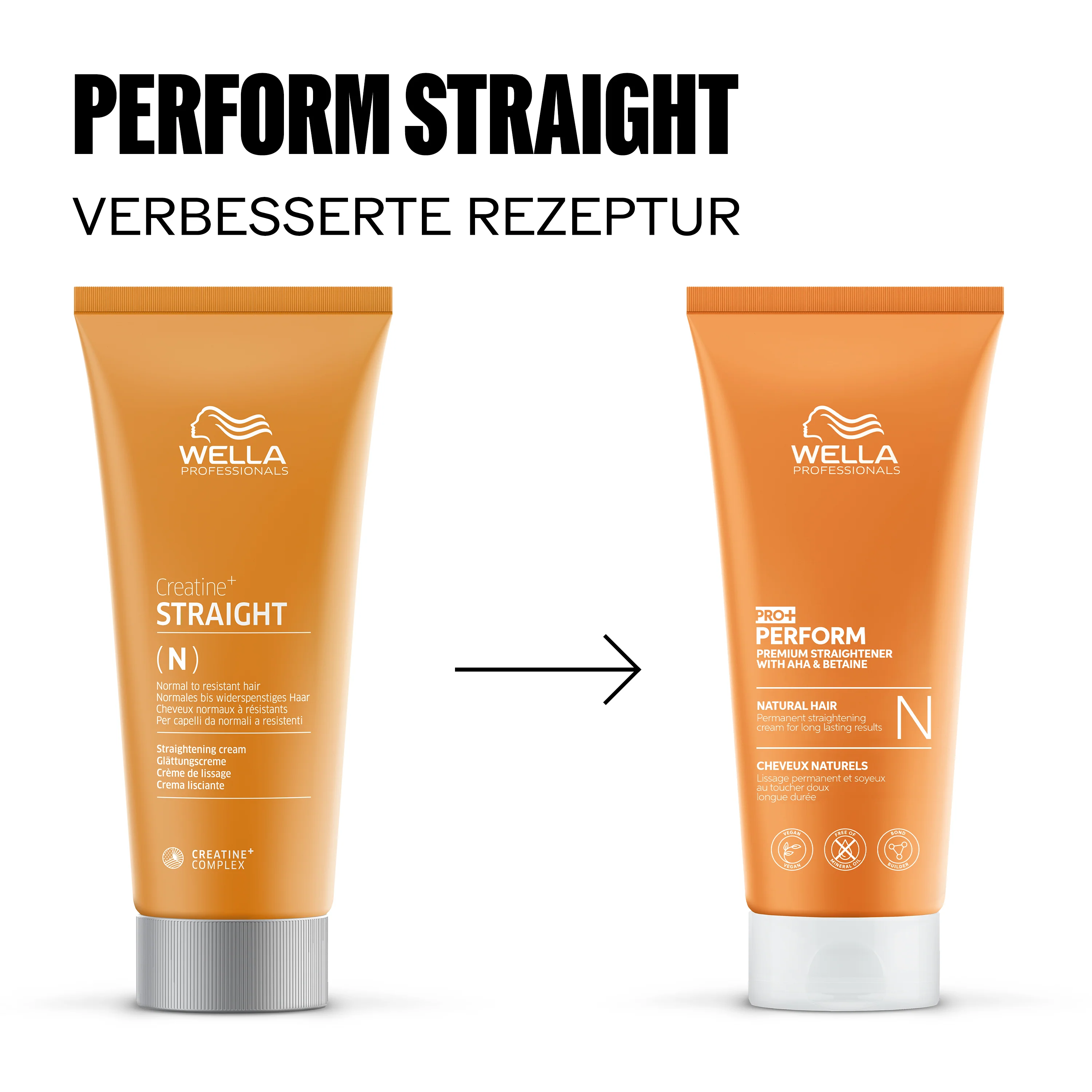 Wella Professionals Pro+ Perform Straightening Cream N (200 ml) - Image 2
