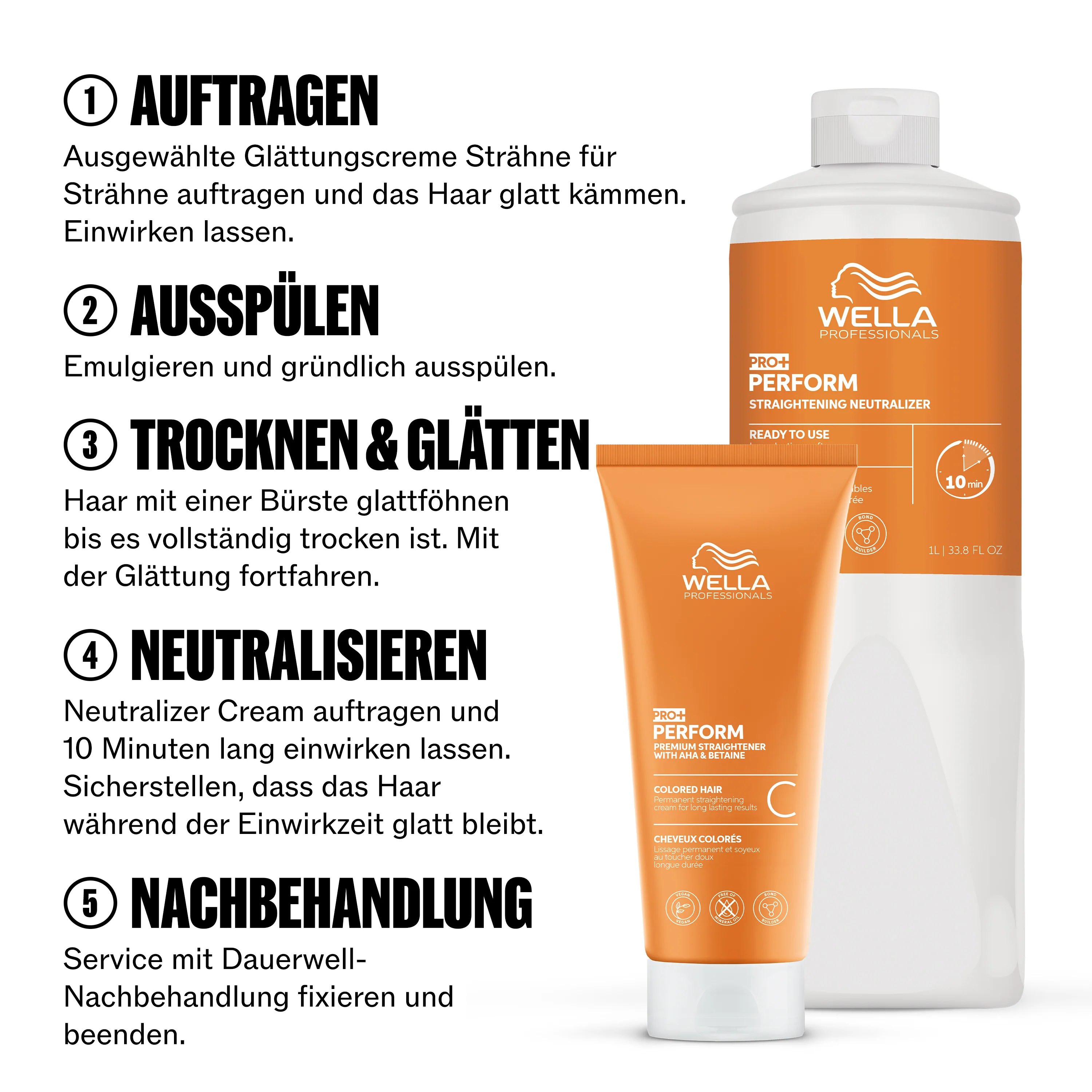 Wella Professionals Pro+ Perform Straightening Cream N (200 ml) - Image 5