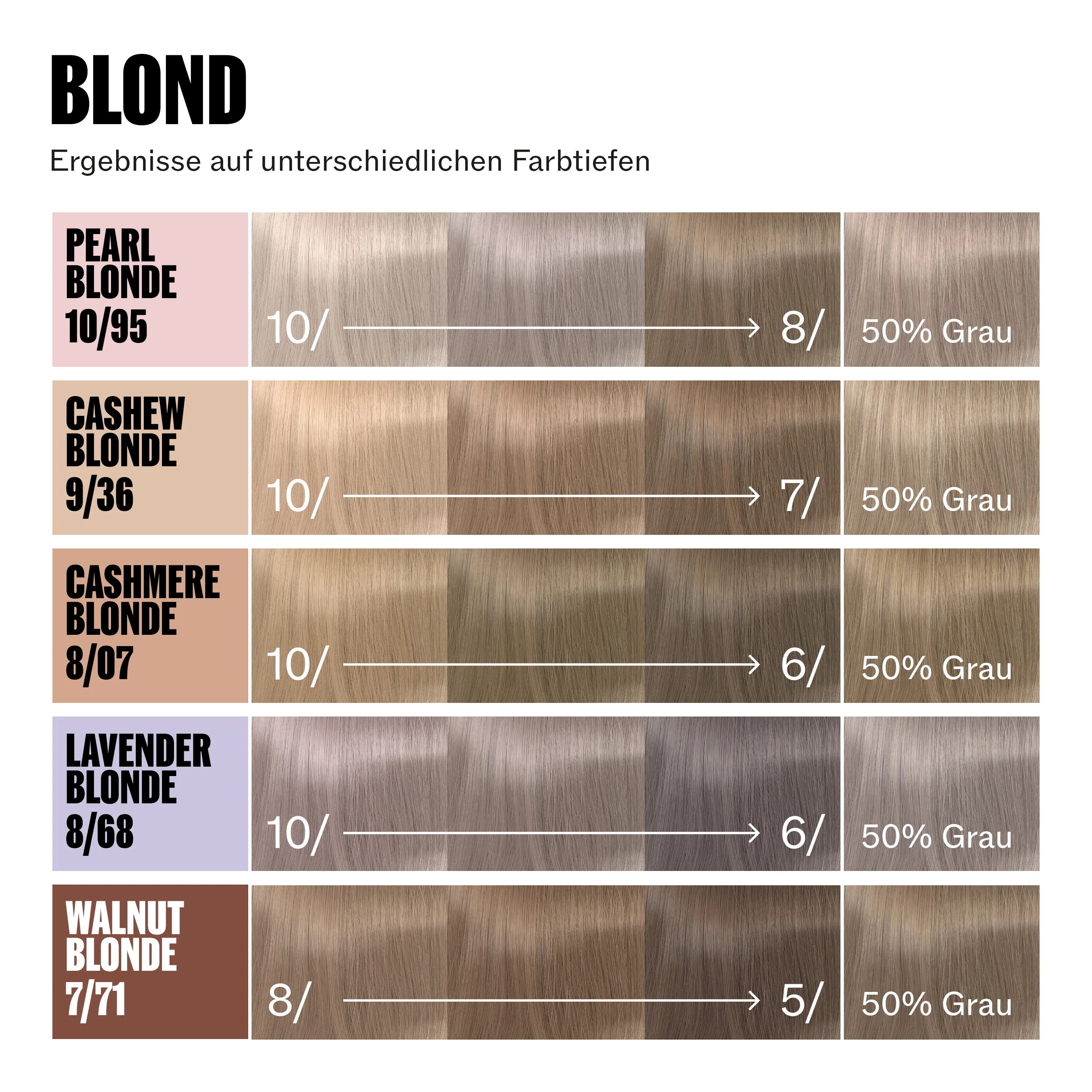 Wella Professional Supernatural Color 10/95 Pearl Blond (120 g) - Image 8