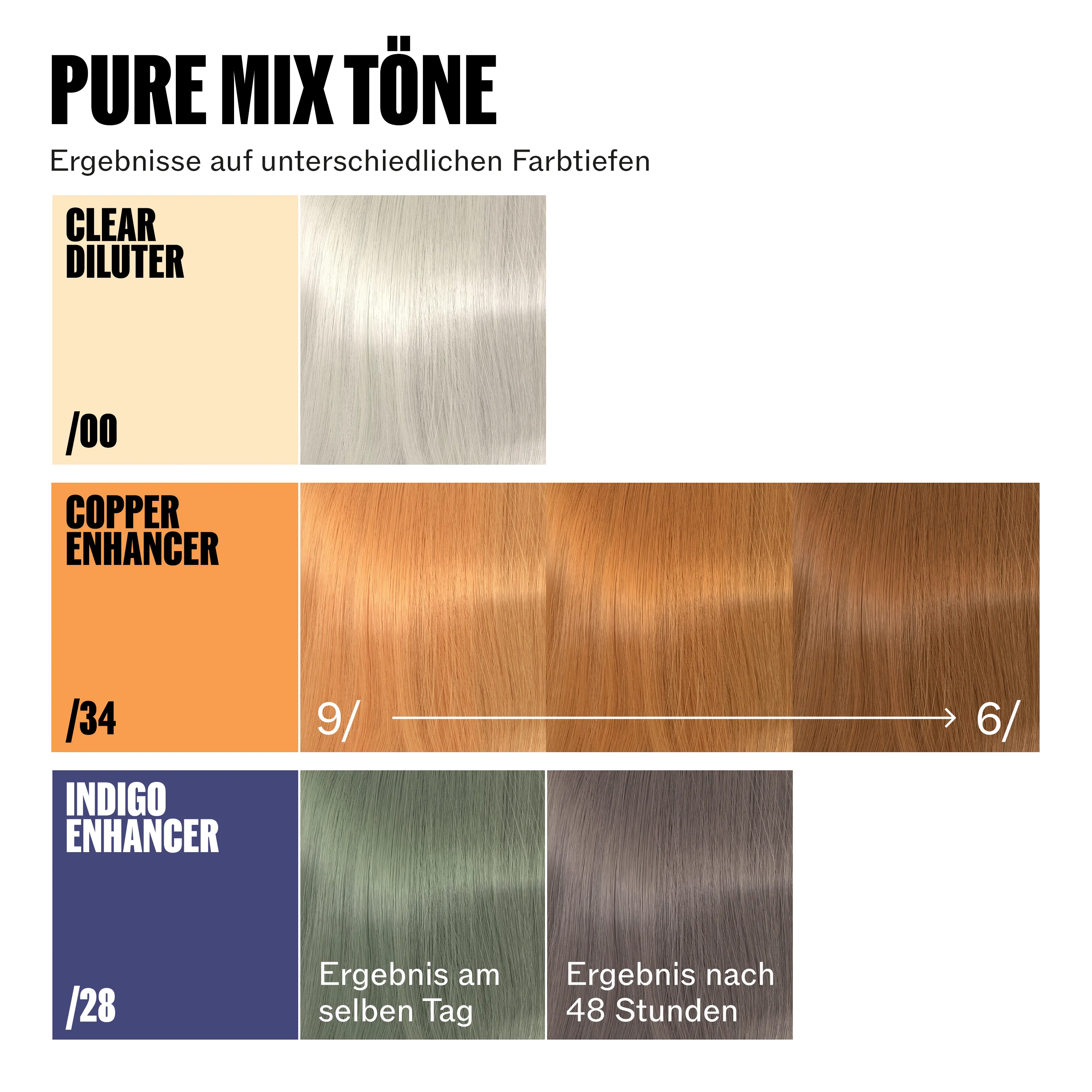 Wella Professional Supernatural Color /28 Indigo Enhancer (120 g) - Image 6