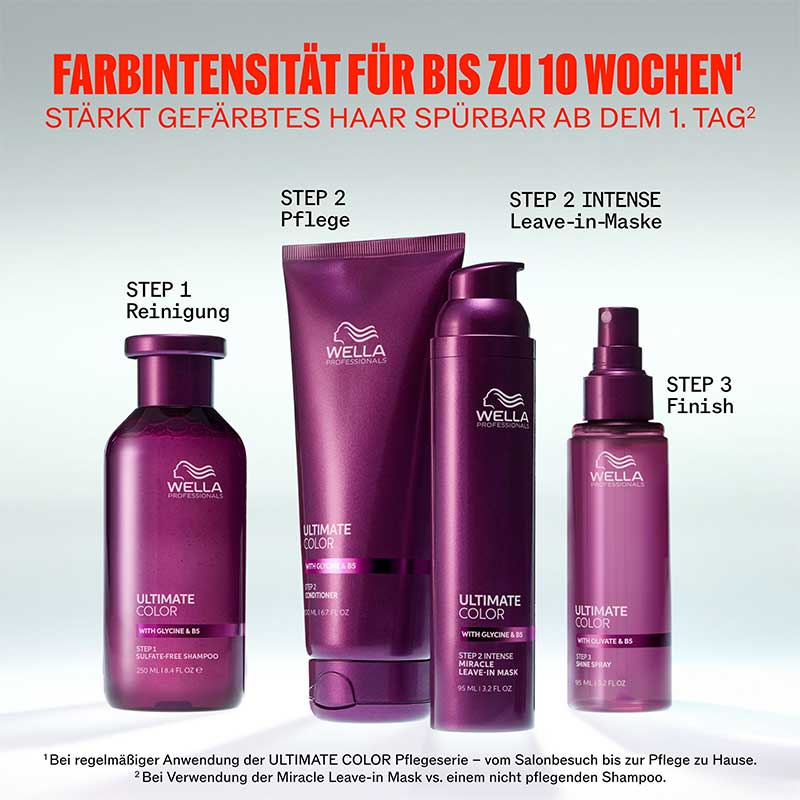Wella Professional Ultimate Color Conditioner (1000 ml) - Image 6