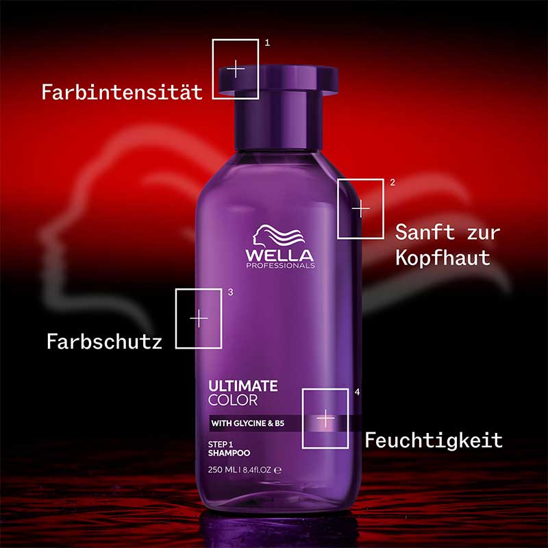 Wella Professional Ultimate Color Shampoo (1000 ml) - Image 5