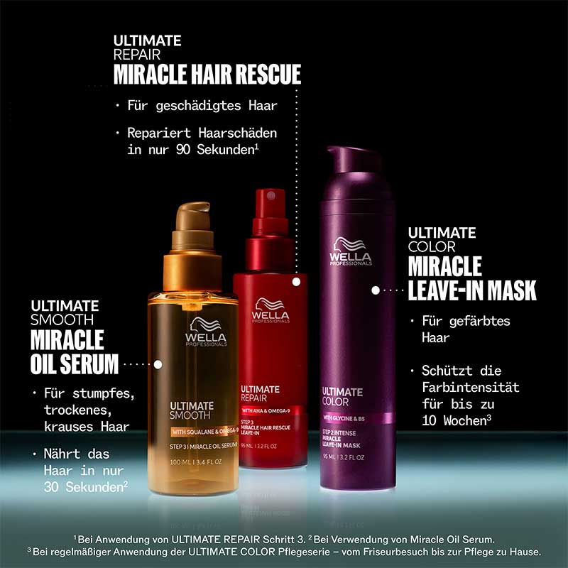 Wella Professional Ultimate Color Shampoo (1000 ml) - Image 7
